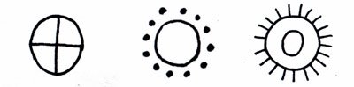 Закарпатська писанка: символ сонцe