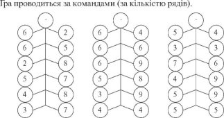 http://refs.in.ua/konspekti-z-matematiki-3-klas-4-godini-na-tijdene--zp-tema-uro/756_html_6e48104a.jpg