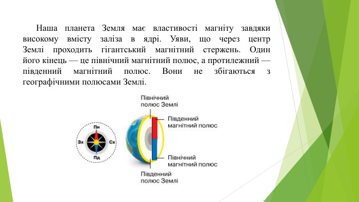 	Наша планета Земля має властивості магніту завдяки високому вмісту заліза в ядрі. Уяви, що через центр. Землі проходить гігантський магнітний стержень. Одинйого кінець — це північний магнітний полюс, а протилежний — південний магнітний полюс. Вони не збігаються з географічними полюсами Землі.