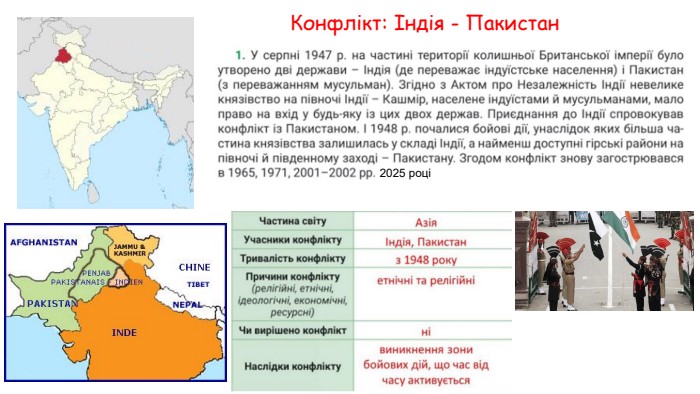 Конфлікт: Індія - Пакистан2025 році