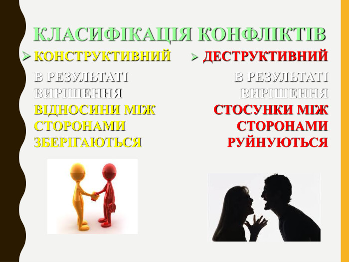 КЛАСИФІКАЦІЯ КОНФЛІКТІВКОНСТРУКТИВНИЙ	В РЕЗУЛЬТАТІ ВИРІШЕННЯ ВІДНОСИНИ МІЖ СТОРОНАМИ ЗБЕРІГАЮТЬСЯДЕСТРУКТИВНИЙ В РЕЗУЛЬТАТІ ВИРІШЕННЯ СТОСУНКИ МІЖ СТОРОНАМИ РУЙНУЮТЬСЯrrrr