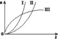 http://subject.com.ua/lesson/physics/10klas/10klas.files/image067.jpg