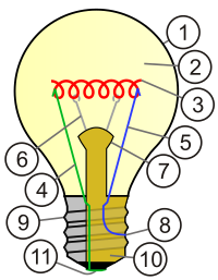 C:\Documents and Settings\Администратор\Рабочий стол\200px-Incandescent_light_bulb.svg.png