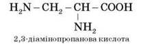 http://www.subject.com.ua/lesson/chemistry/9klas/9klas.files/image290.jpg