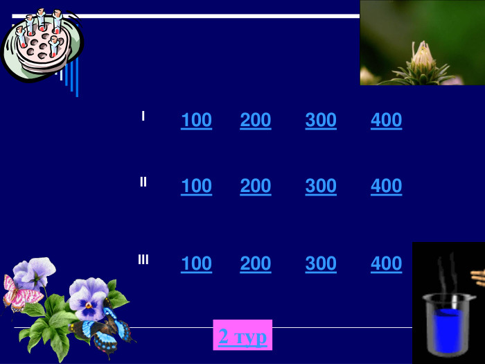І 100 200 300 400 ІІ 100 200 300 400 ІІІ 100 200 300 400 2 тур 