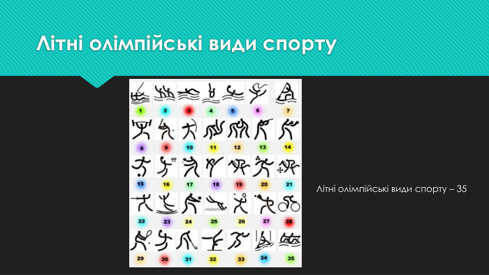 Літні олімпійські види спорту. Літні олімпійські види спорту – 35