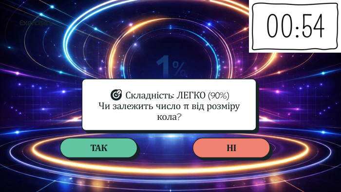 🎯 Складність: ЛЕГКО (90%) Чи залежить число π від розміру кола?ТАКНІExercise 1