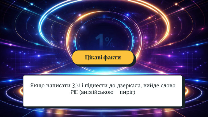 Якщо написати 3.14 і піднести до дзеркала, вийде слово PIE (англійською - пиріг)Цікаві факти