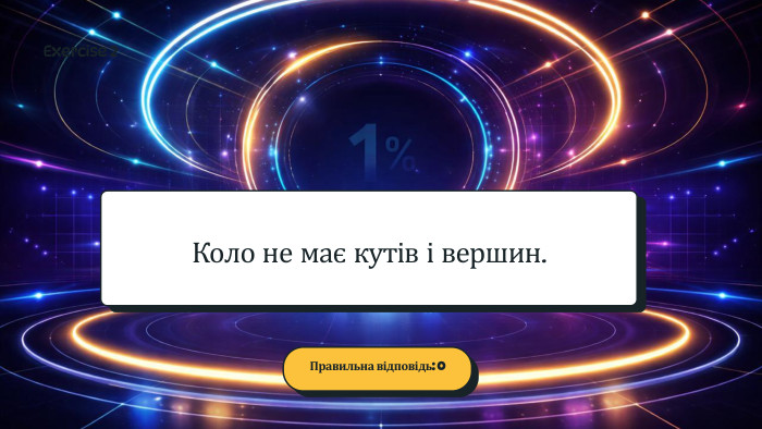 Коло не має кутів і вершин. Правильна відповідь: 0 Exercise 2