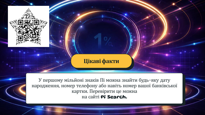 У першому мільйоні знаків Пі можна знайти будь-яку дату народження, номер телефону або навіть номер вашої банківської картки. Перевірити це можна на сайті Pi Search. Цікаві факти
