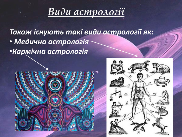 Види астрологіїТакож існують такі види астрології як: Медична астрологія Кармічна астрологія 