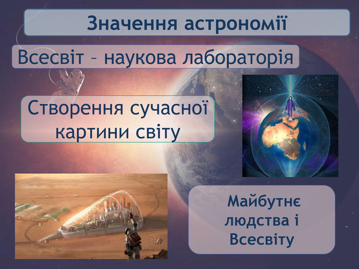Значення астрономіїВсесвіт – наукова лабораторія Створення сучасної картини світу Майбутнє людства і Всесвіту