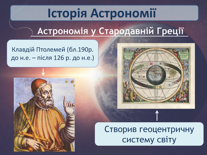 Історія АстрономіїАстрономія у Стародавній ГреціїСтворив геоцентричну систему світу. Клавдій Птолемей (бл.190р. до н.е. – після 126 р. до н.е.)