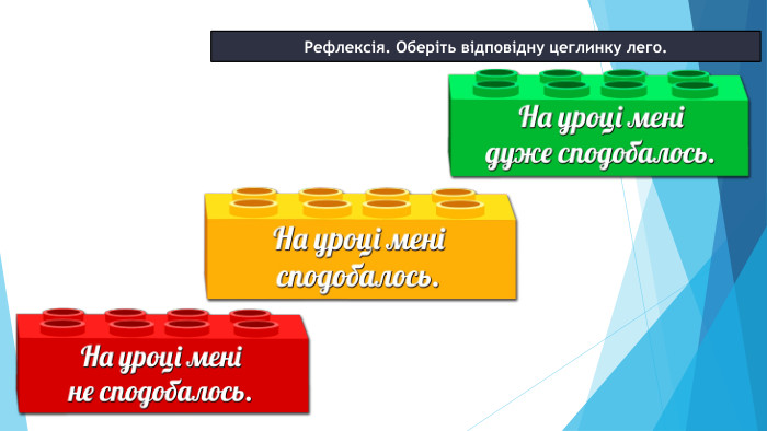 Рефлексія. Оберіть відповідну цеглинку лего.07.03.2025 Сьогодні