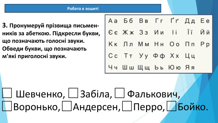 08.03.2025 СьогодніРобота в зошиті[]3. Пронумеруй прізвища письмен-ників за абеткою. Підкресли букви, що позначають голосні звуки. Обведи букви, що позначають м’які приголосні звуки. Шевченко, Забіла, Фалькович, Воронько, Андерсен, Перро, Бойко.