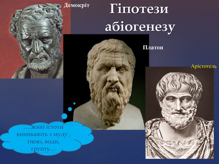  Гіпотези абіогенезу. Демокріт. Платон. Арістотель….живі істоти виникають з мулу , гною, води, грунту…