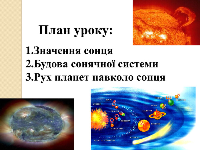 Значення сонця. Будова сонячної системи. Рух планет навколо сонця. План уроку: