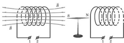 http://subject.com.ua/lesson/physics/11klas_1/11klas_1.files/image281.jpg