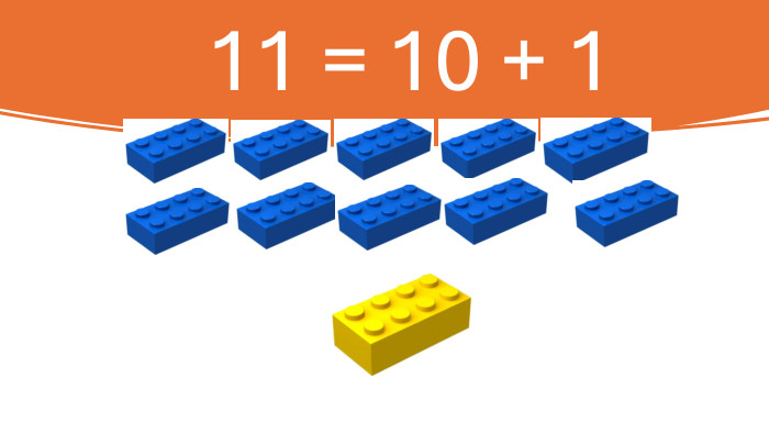  11 = 10 + 1
