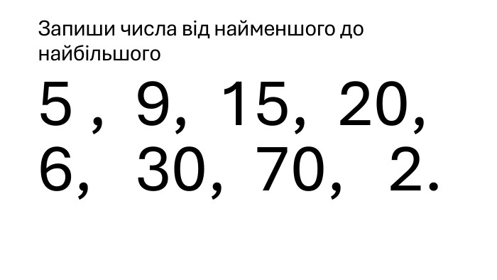 Запиши числа від найменшого до найбільшого5 , 9, 15, 20, 6, 30, 70, 2.