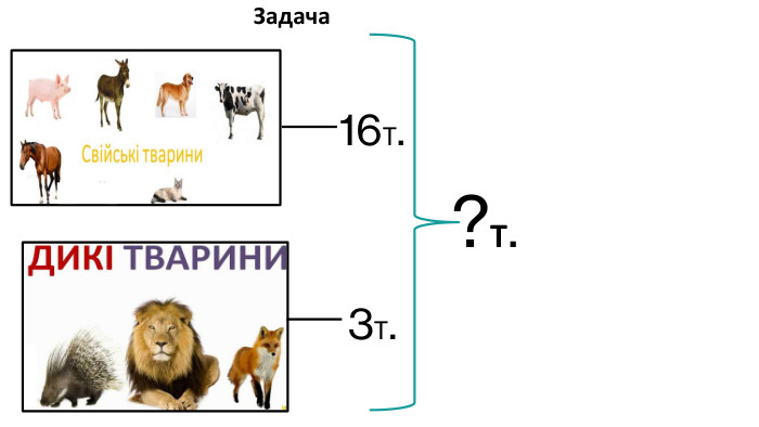  Задача16 Т.3 Т.?Т.