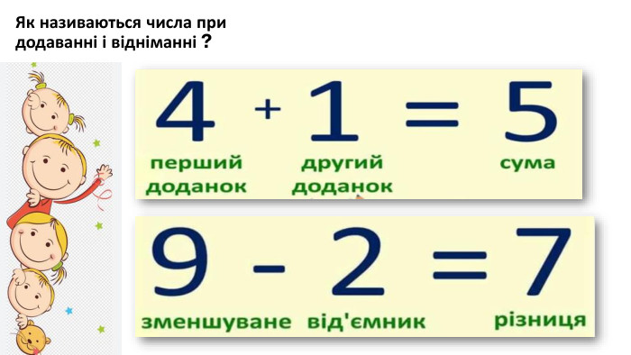 Як називаються числа при додаванні і відніманні ?
