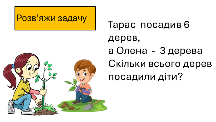 Тарас посадив 6 дерев, а Олена - 3 дерева Скільки всього дерев посадили діти?Розв’яжи задачу