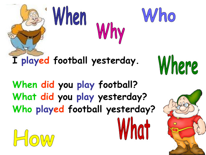 I played football yesterday.When did you play football?What did you play yesterday?Who played football yesterday?  
