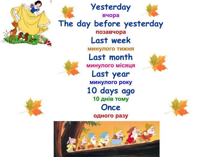 Yesterday вчора The day before yesterday  позавчора Last week  минулого тижня  Last month  минулого місяця  Last year  минулого року 10 days ago  10 днів тому  Once одного разу  