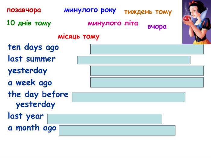 ten days ago  last summeryesterdaya week agothe day before yesterdaylast yeara month ago 10 днів тому  позавчора  минулого року тиждень тому минулого літа вчора місяць тому  