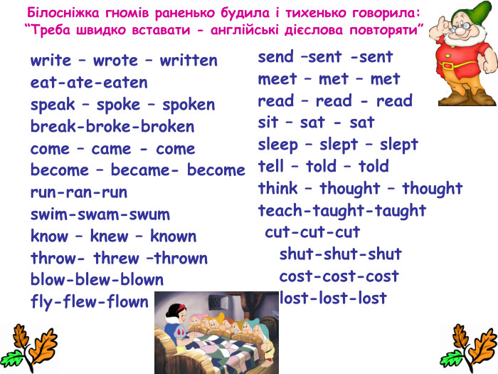 write – wrote – written eat-ate-eaten speak – spoke – spoken break-broke-broken come – came - come become – became- become run-ran-run swim-swam-swum know – knew – known throw- threw –thrown blow-blew-blown fly-flew-flown send –sent -sent meet – met – met read – read - read sit – sat - sat sleep – slept – slept tell – told – told think – thought – thought teach-taught-taught  cut-cut-cut    shut-shut-shut    cost-cost-cost    lost-lost-lost  Білосніжка гномів раненько будила і тихенько говорила: “Треба швидко вставати - англійські дієслова повторяти” 
