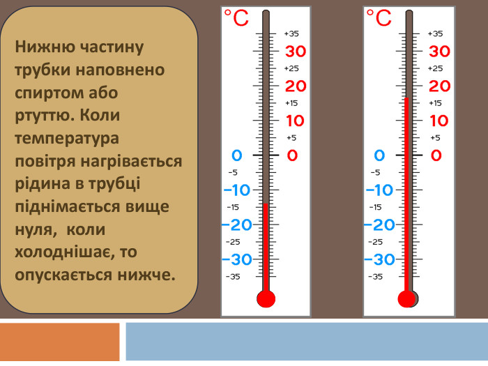 Нижню частину трубки наповнено спиртом або ртуттю. Коли температура повітря нагрівається рідина в трубці піднімається вище нуля, коли холоднішає, то опускається нижче.