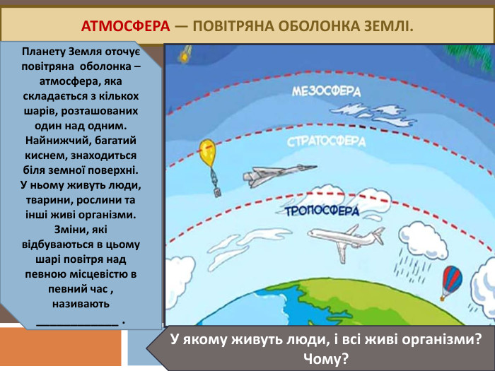 Атмосфера — повітряна оболонка Землі. Планету Земля оточує повітряна оболонка – атмосфера, яка складається з кількох шарів, розташованих один над одним. Найнижчий, багатий киснем, знаходиться біля земної поверхні. У ньому живуть люди, тварини, рослини та інші живі організми. Зміни, які відбуваються в цьому шарі повітря над певною місцевістю в певний час , називають ____________ . У якому живуть люди, і всі живі організми? Чому?