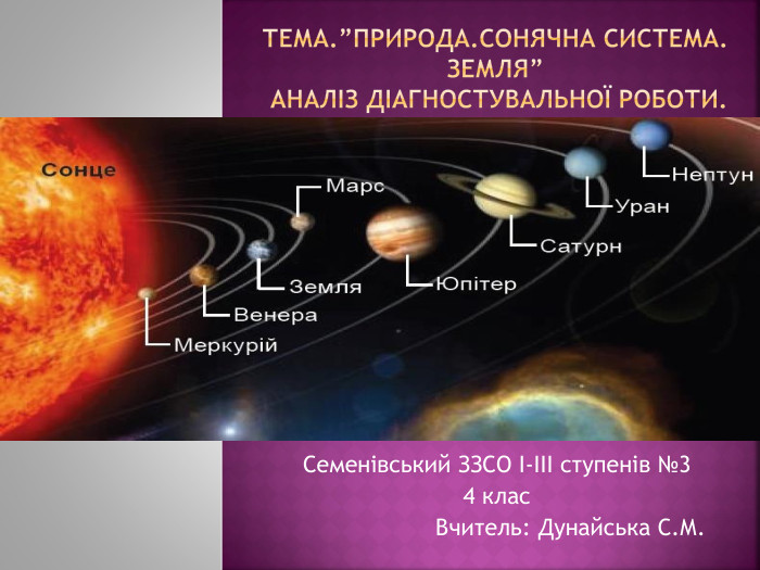 Тема.”Природа. Сонячна система. Земля” Аналіз діагностувальної роботи. Семенівський ЗЗСО І-ІІІ ступенів №3 4 клас Вчитель: Дунайська С. М.