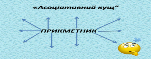 Конспект уроку з української мови для 6 класу на тему:"Написання не- з  прикметниками"