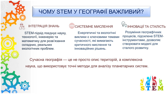 ЧОМУ STEM У ГЕОГРАФІЇ ВАЖЛИВИЙ? STEM-підхід поєднує науку, технології, інженерію та математику для розв’язання складних, реальних екологічних проблем. СИСТЕМНЕ МИСЛЕННЯ Енергетичні та екологічні виклики є ключовими темами сучасності, які вимагають критичного мислення та інноваційних рішень.ІННОВАЦІЇ ТА СТАЛІСТЬ Розуміння географічних процесів, підсилене STEM-інструментами, дозволяє створювати моделі для сталого розвитку. Сучасна географія — це не просто опис територій, а комплексна наука, що використовує точні методи для аналізу планетарних систем.ІНТЕГРАЦІЯ ЗНАНЬ