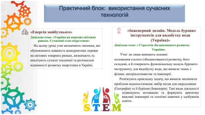 Практичний блок: використання сучасних технологій«Енергія майбутнього»Доцільна тема: «Україна на окремих світових ринках. Сучасний стан енергетики» На цьому уроці учні визначають чинники, якіобумовлюють наявність конкурентних перевагна світових товарних ринках, визначають тааналізують сучасні тенденції та регіональнівідмінності розвитку енергетики в Україні. «Інженерний дизайн. Модель бурових інструментів для видобутку води (Україна)»Доцільна тема: « Стратегія збалансованого розвитку України» Учні не лише вивчають основніположення сталого (збалансованого) розвитку, йогоскладові, а й створюють функціональну модель буровогоінструменту для видобутку води, що вимагає знань зфізики, матеріалознавства та інженерії. Розв'язують прикладну задачу, що вимагає визначити проблеми водопостачання: вибір місця для свердловини(Географія) та її буріння (Інженерія). Такі види діяльності підвищують мотивацію та формують критично важливі інженерні та технічні навички у здобувачів освіти. 