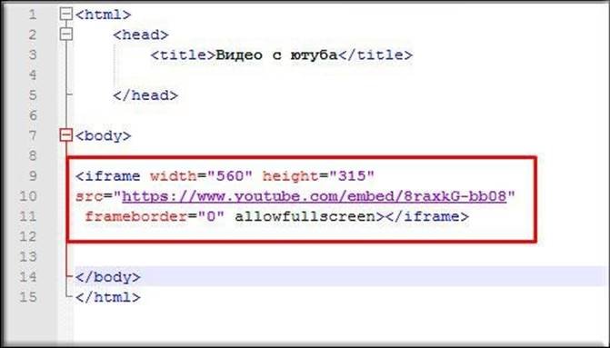 Как добавить фотографию в html код
