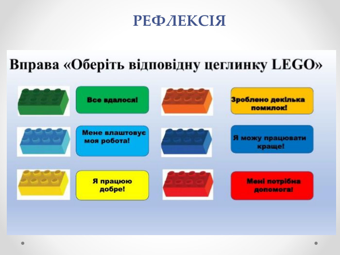 РЕФЛЕКСІЯ