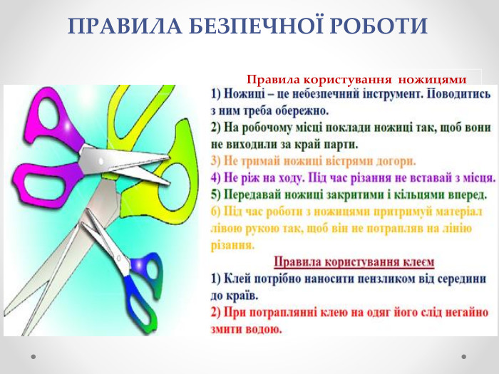ПРАВИЛА БЕЗПЕЧНОЇ РОБОТИПравила користування ножицями
