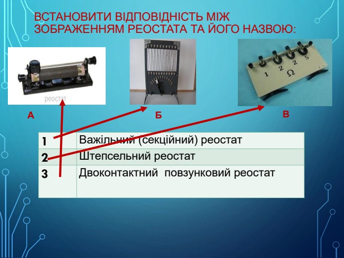 Встановити відповідність між зображенням реостата та його назвою:1. АВ{16 D9 F66 E-5 EB9-4882-86 FB-DCBF35 E3 C3 E4}1 Важільний (секційний) реостат2 Штепсельний реостат3 Двоконтактний повзунковий реостат. Б