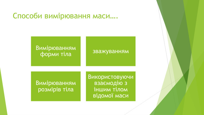 Способи вимірювання маси….