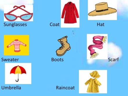 http://image.slidesharecdn.com/weatherclothesandseasons-120515122919-phpapp01/95/weather-clothes-and-seasons-3-728.jpg?cb=1337084998