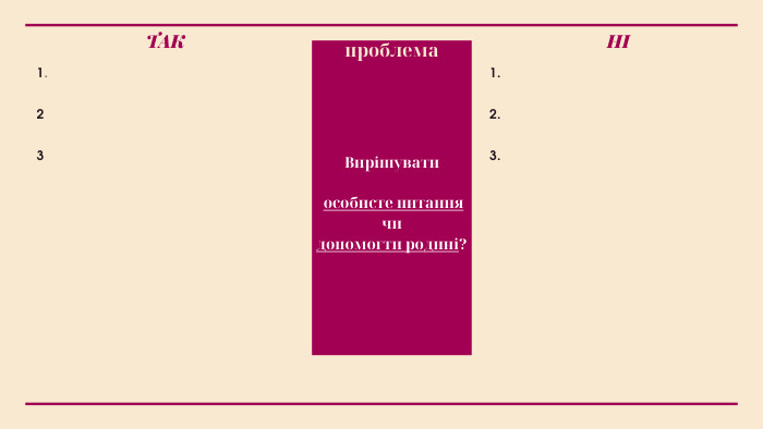 ТАК1.23 НІ1. 2. 3. проблема. Вирішувати особисте питання чи допомогти родині?