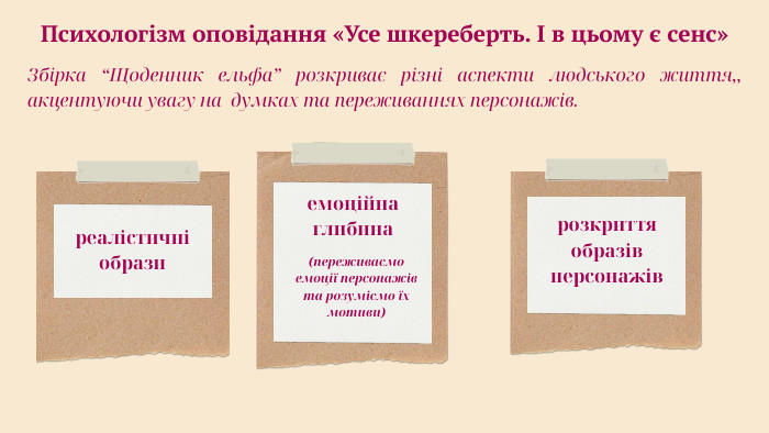 Психологізм оповідання «Усе шкереберть. І в цьому є сенс»Збірка “Щоденник ельфа” розкриває різні аспекти людського життя,, акцентуючи увагу на думках та переживаннях персонажів.реалістичні образиемоційна глибина(переживаємо емоції персонажів та розуміємо їх мотиви)розкриття образів персонажів