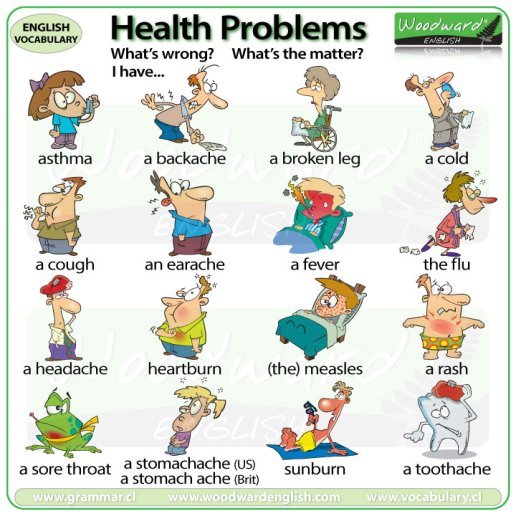 Картинки по запросу health problems