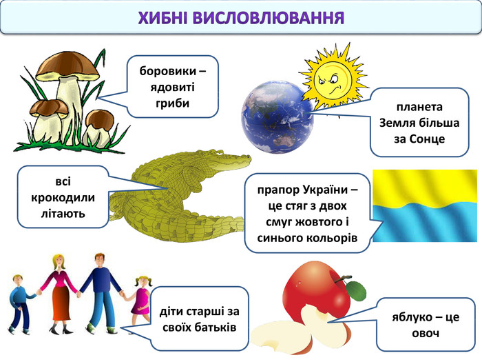 Інформатика 6 клас. Хибні висловлюванняборовики – ядовиті грибипланета Земля більша за Сонцевсі крокодили літаютьдіти старші за своїх батьківяблуко – це овочпрапор України – це стяг з двох смуг жовтого і синього кольорів