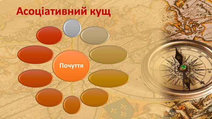 Асоціативний кущ