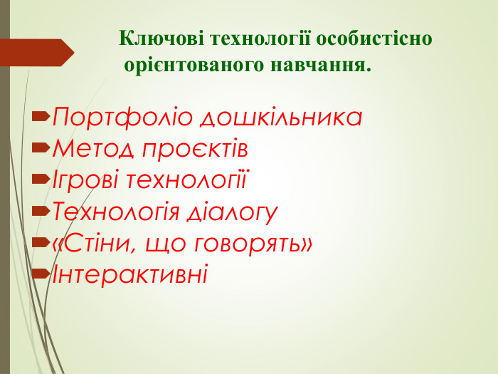                 Ключові технології особистісно                                                    орієнтованого навчання. Портфоліо дошкільника Метод проєктів Ігрові технології Технологія діалогу «Стіни, що говорять» Інтерактивні   