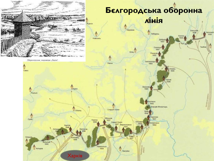 Бєлгородська оборонна лінія Харків